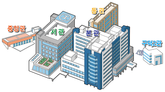 병원조감도